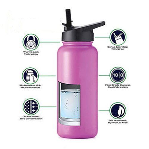 Review: Hydro Flask 32oz Insulated Water Bottle — The AdventurUs