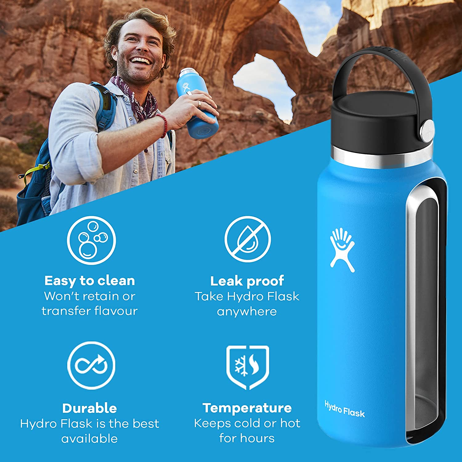 Is The Hydro Flask Lunch Box Water Tight? 