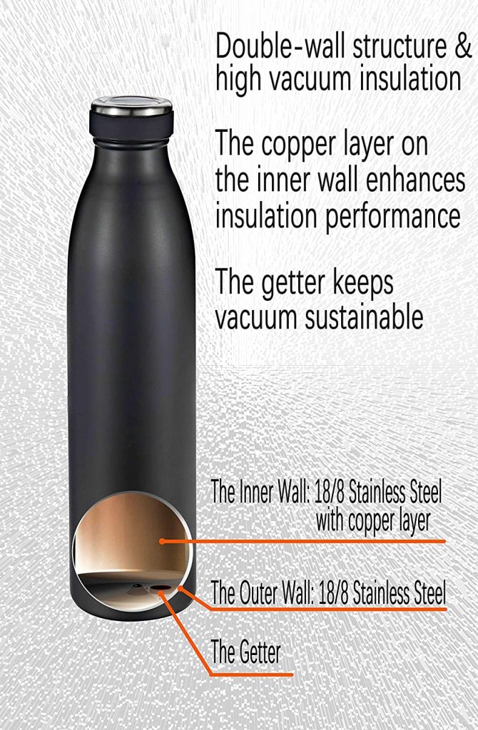 https://www.ecoshinedrinkware.com/wp-content/uploads/2021/07/getter-in-vacuum-insulated-stainless-steel-bottle-1-670x1024.jpg