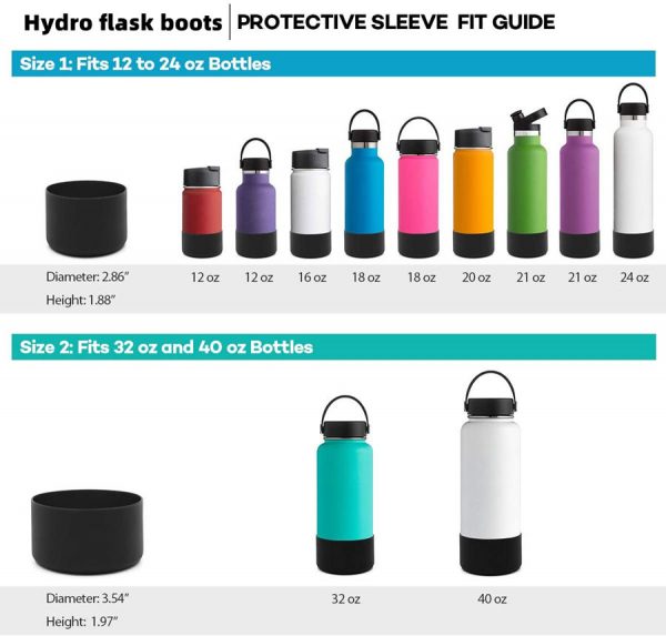 Is The Hydro Flask Flex Boot Worth Buying? - China Stainless Steel ...